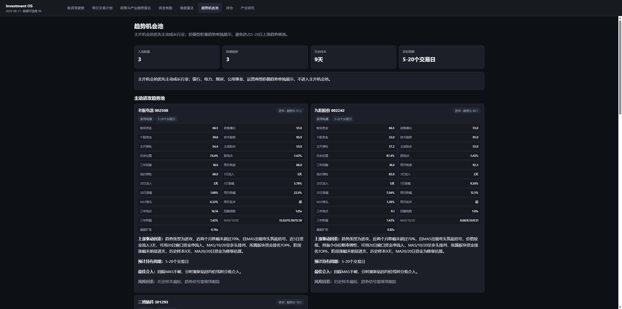Investment OS 真实趋势机会池页面截图
